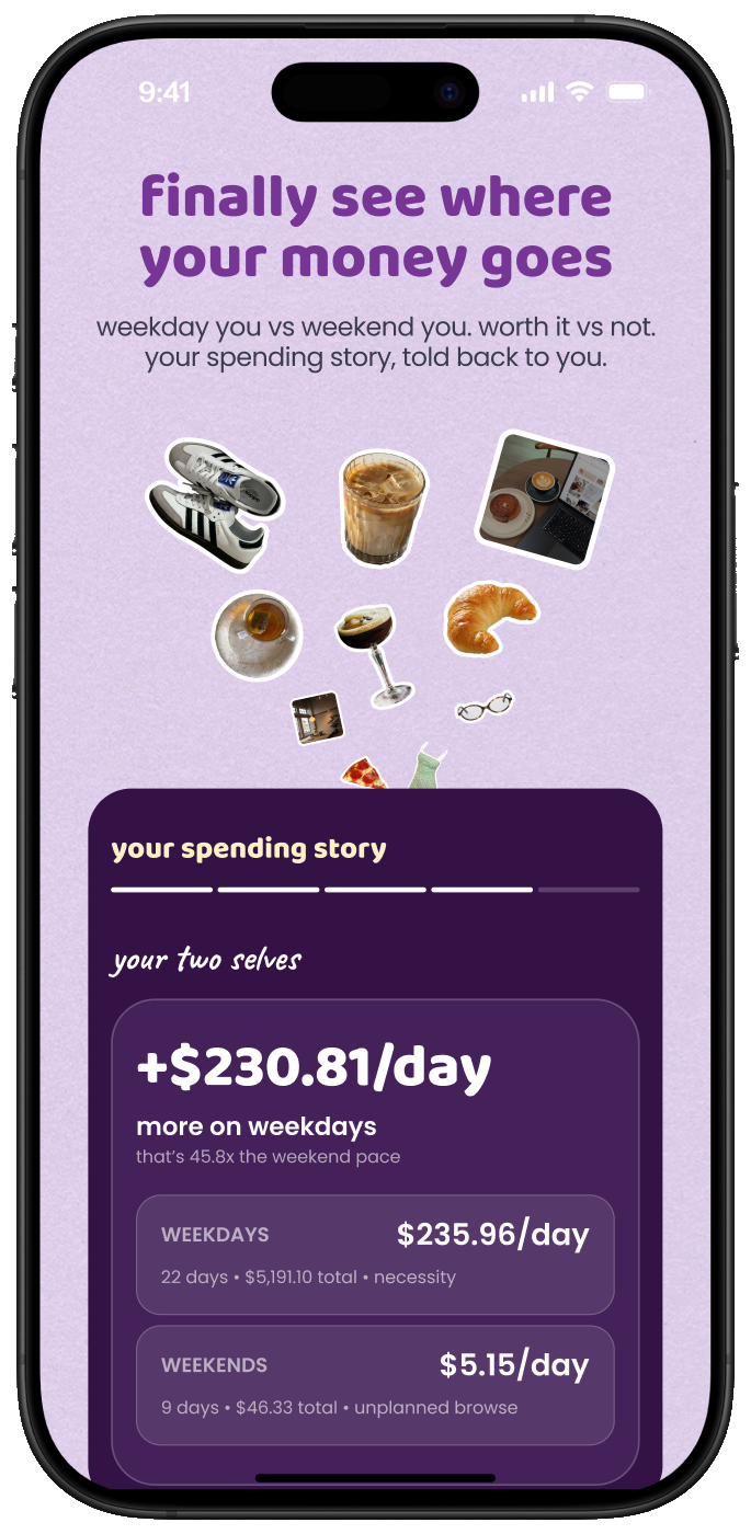 Peek's spending story: weekday you vs weekend you, told back to you instead of buried in a dashboard